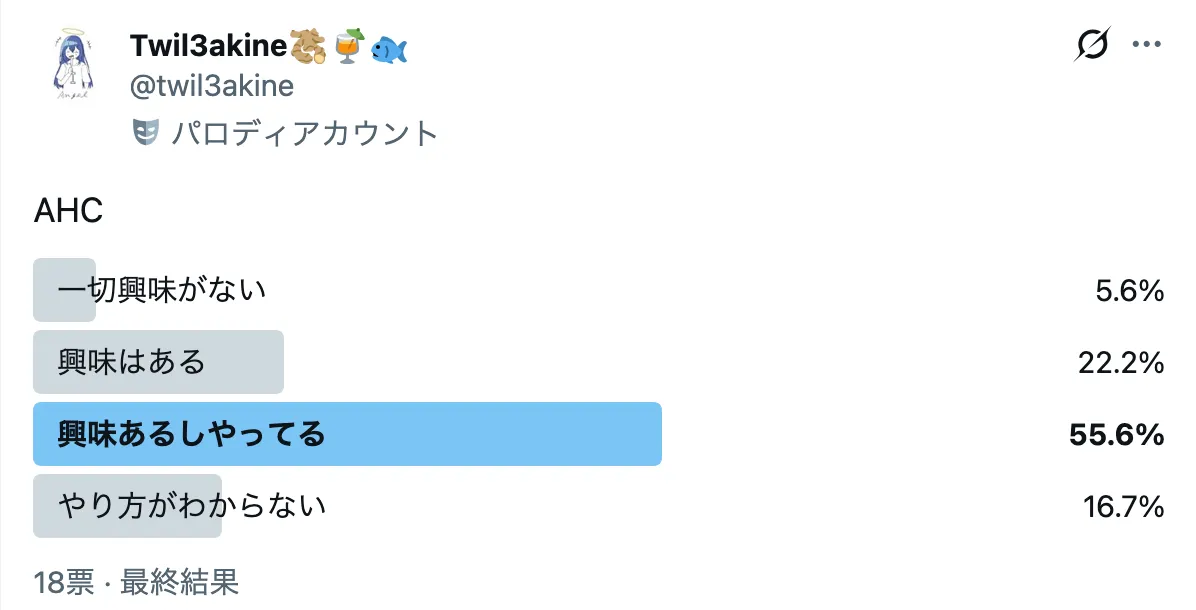 Twitterでのアンケートの結果
